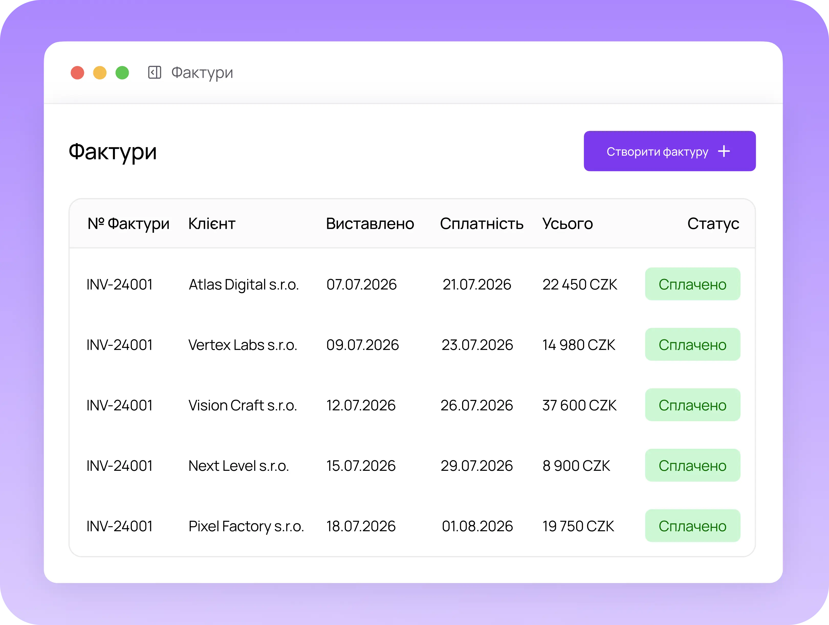 Список фактур в Invoicek зі статусами і сумами