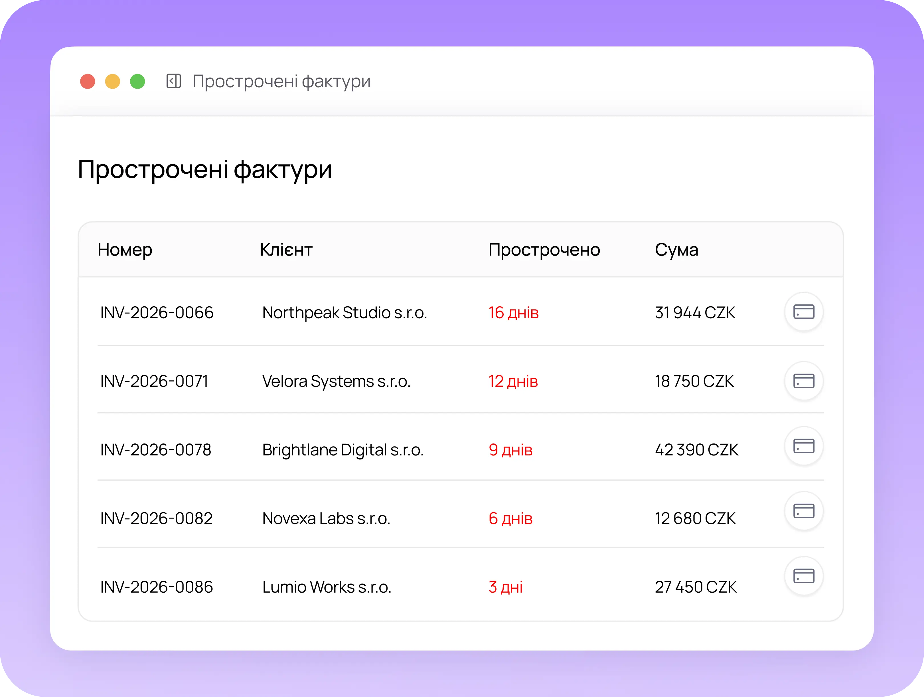 Список прострочених фактур в Invoicek з кількістю днів прострочення і сумою